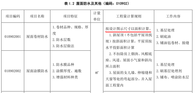 防水計(jì)算