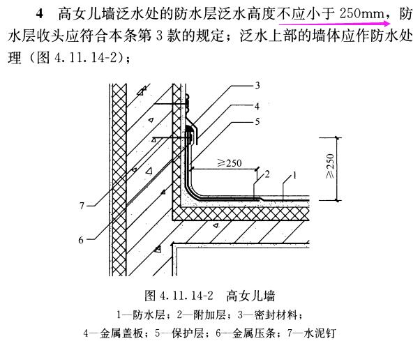 屋面設備基礎