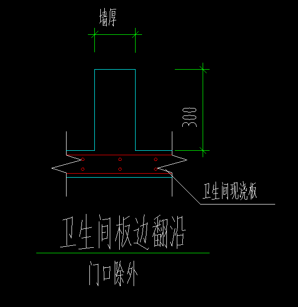 現(xiàn)澆板