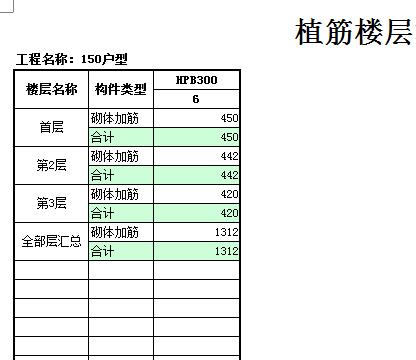 柱植筋