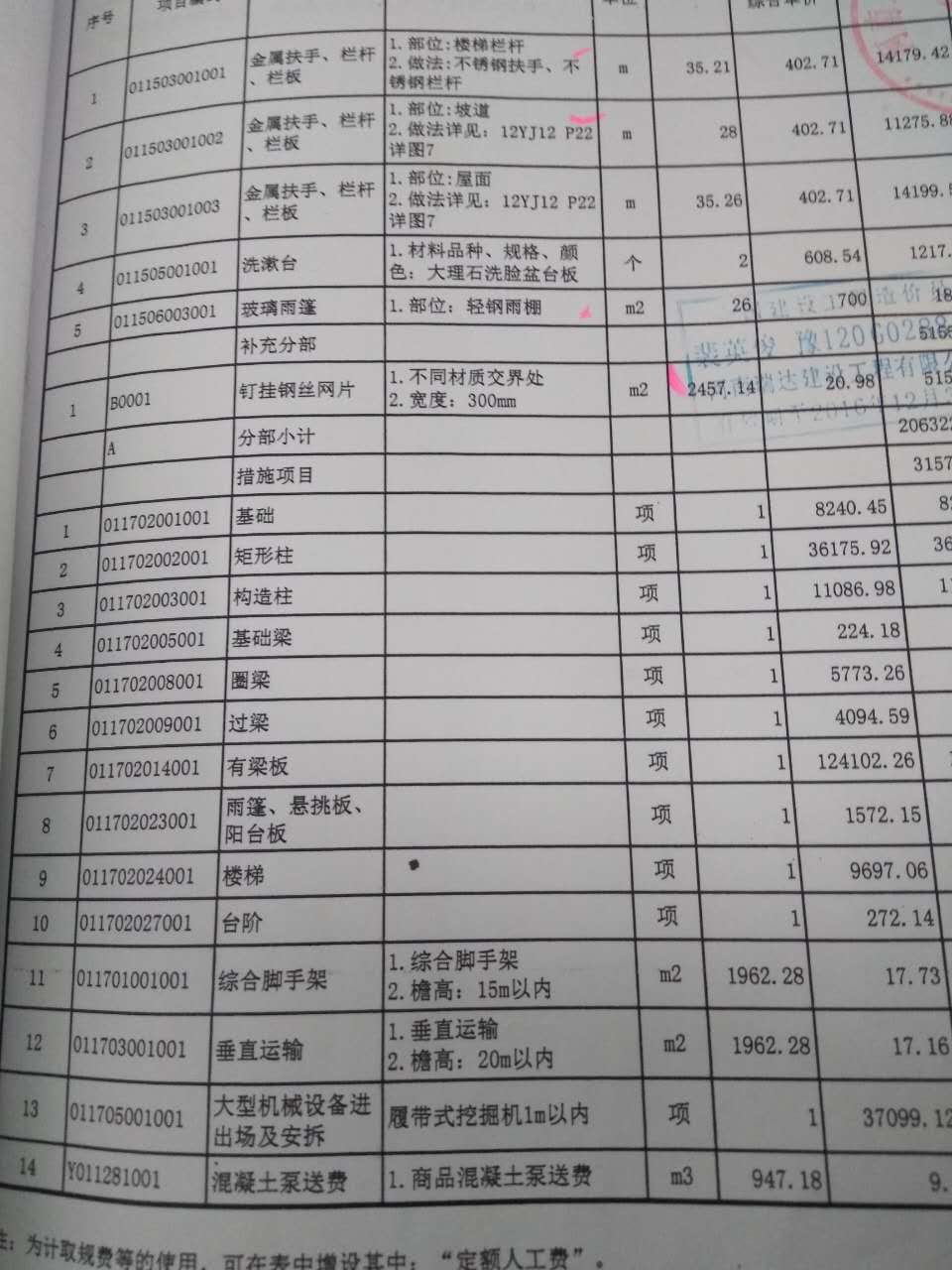 措施項(xiàng)