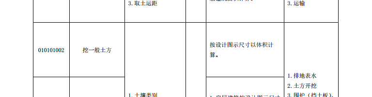 2013清單
