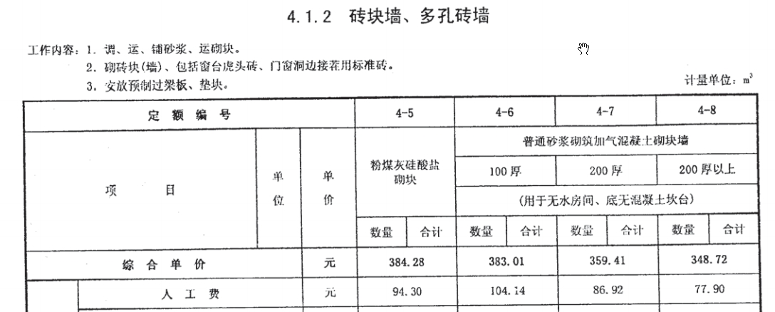 混凝土實心砌塊