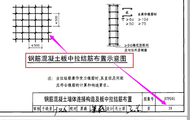 拉筋间距