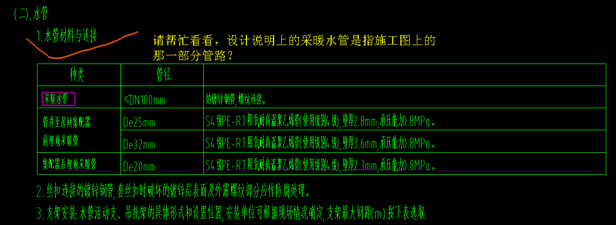 答疑解惑