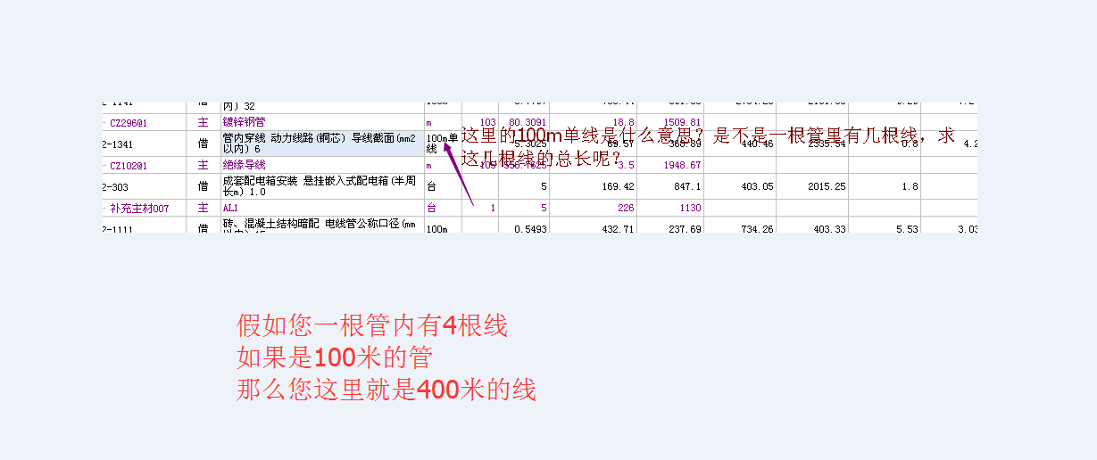 長度問題