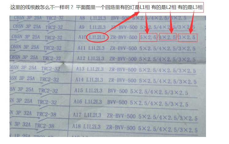 答疑解惑