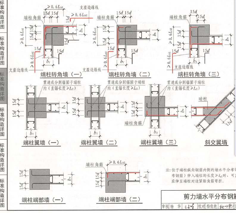 建筑行业快速问答平台-答疑解惑