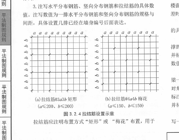 錯(cuò)開