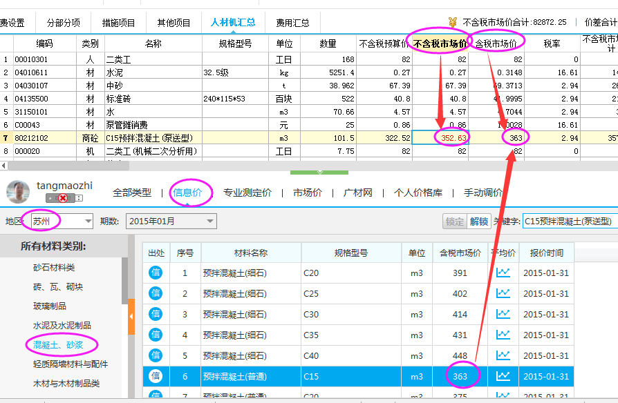 人才机汇总