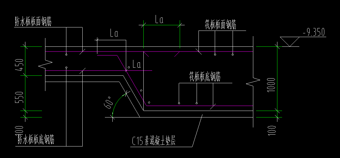 鋼筋計