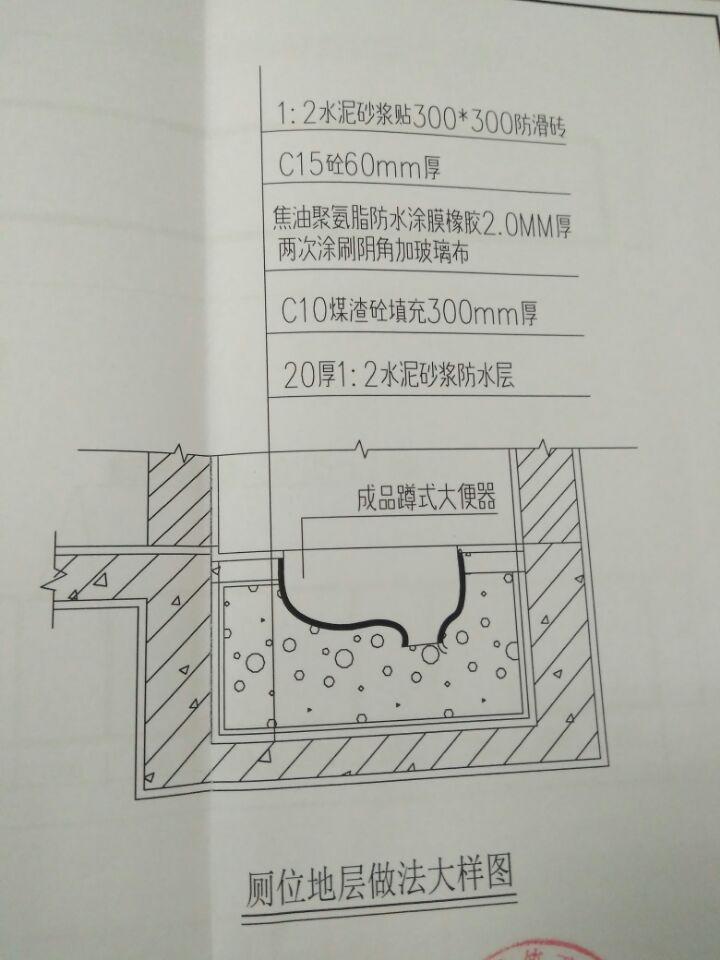 拆除与新建厕所蹲位