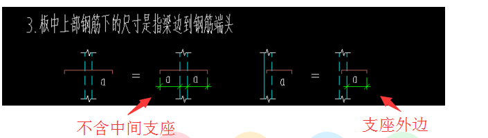 广联达服务新干线