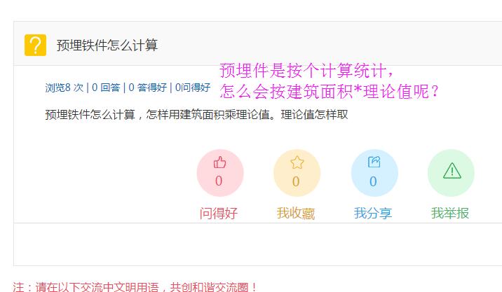 建筑面積