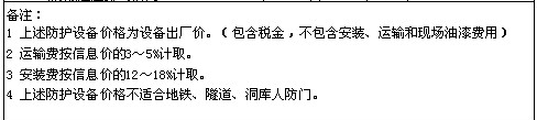 人防