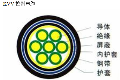 千赢官网首页登录入口服务新干线