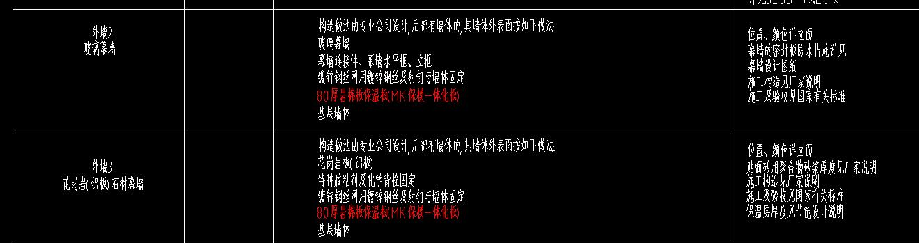 建筑面積