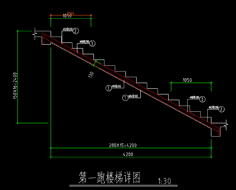 配筋信息