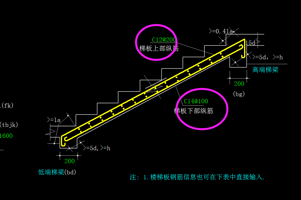 廣聯(lián)達服務新干線