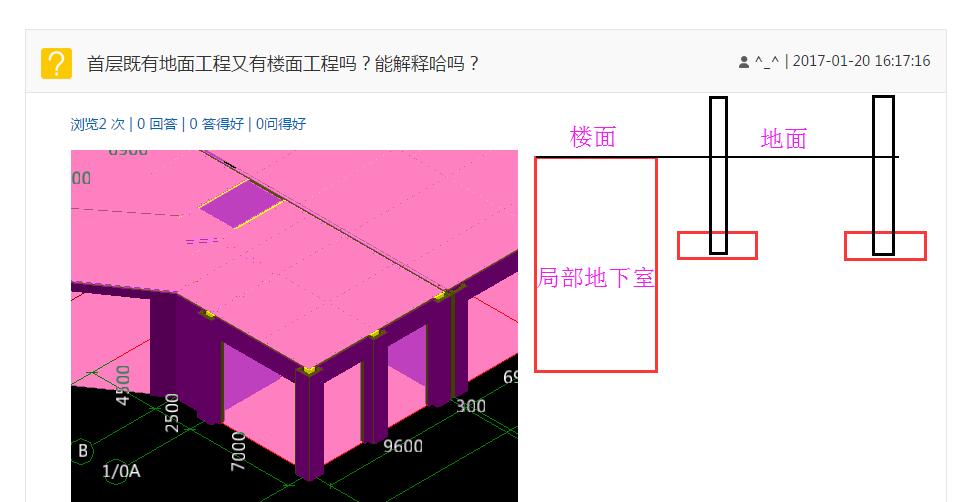 樓面