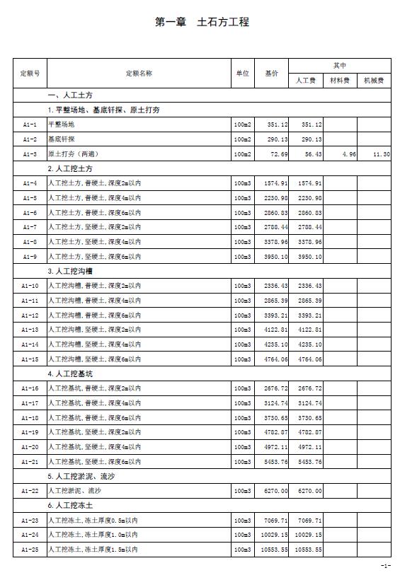 廣聯(lián)達(dá)服務(wù)新干線