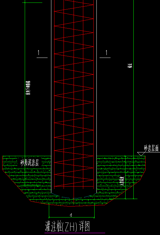 算量