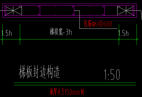 端部