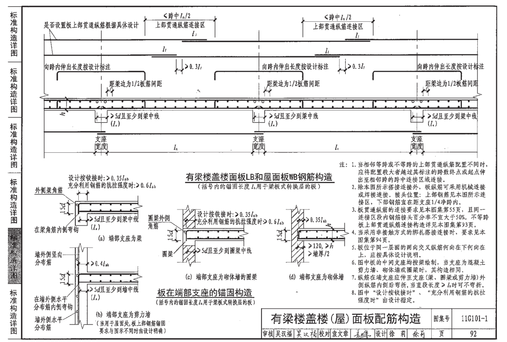 其他钢筋