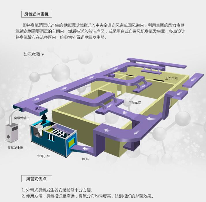 建筑行業快速問答平臺-答疑解惑