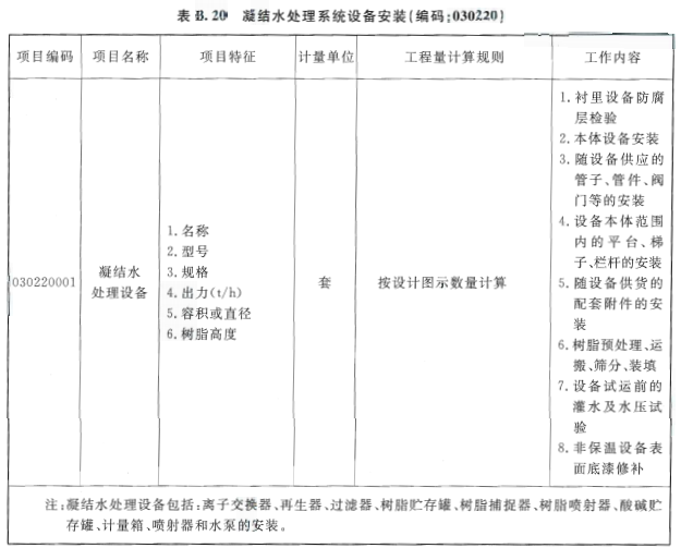 建筑行业快速问答平台-答疑解惑