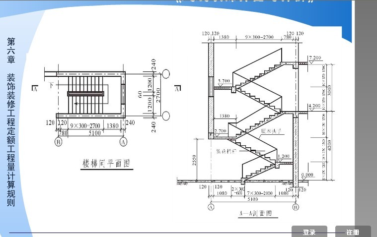 楼梯栏杆工程量