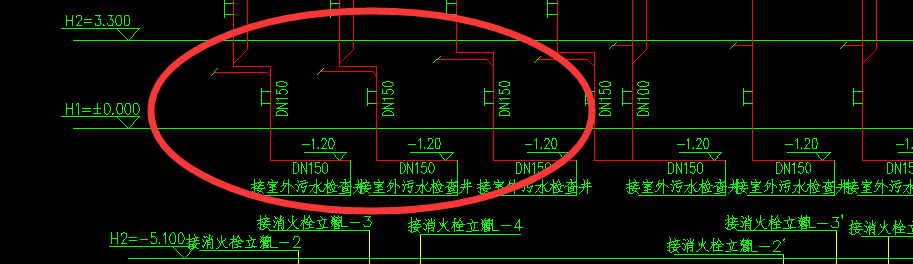 给排水