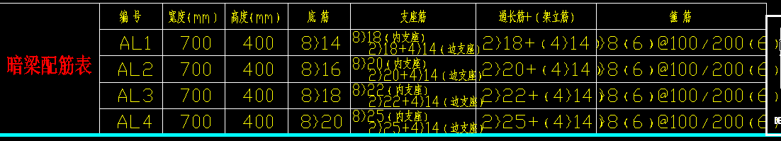 暗梁