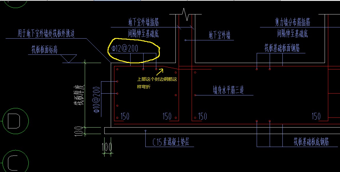 封边钢筋