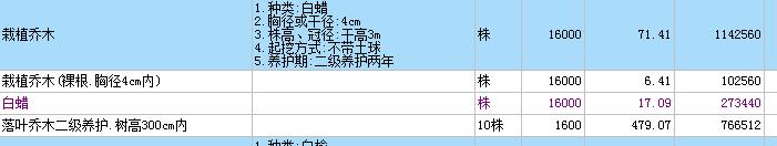 定额