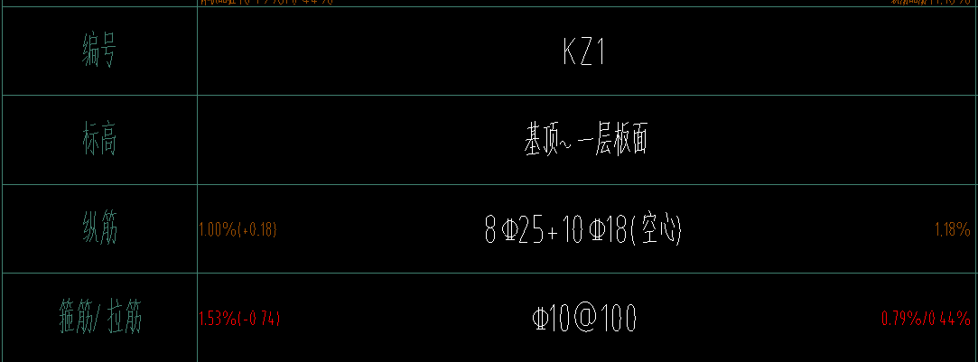 空心