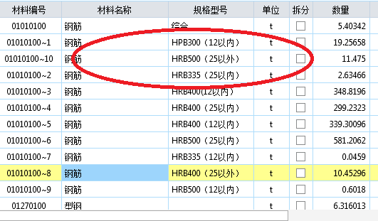 定额