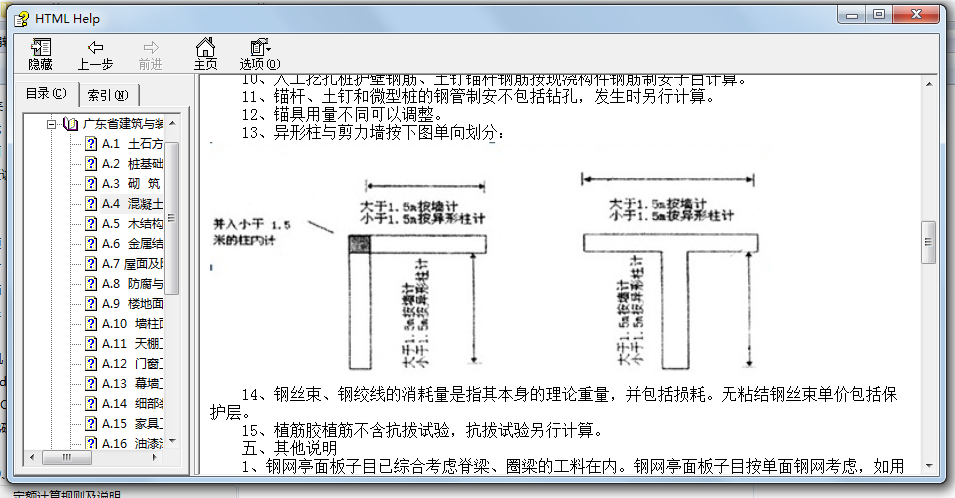 异形柱