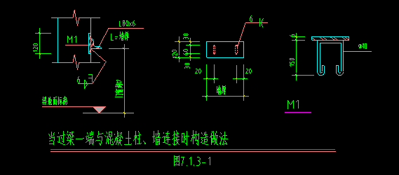 过梁