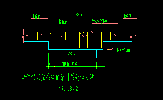 智能布置