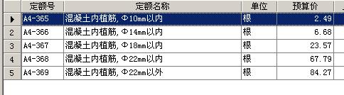 植筋