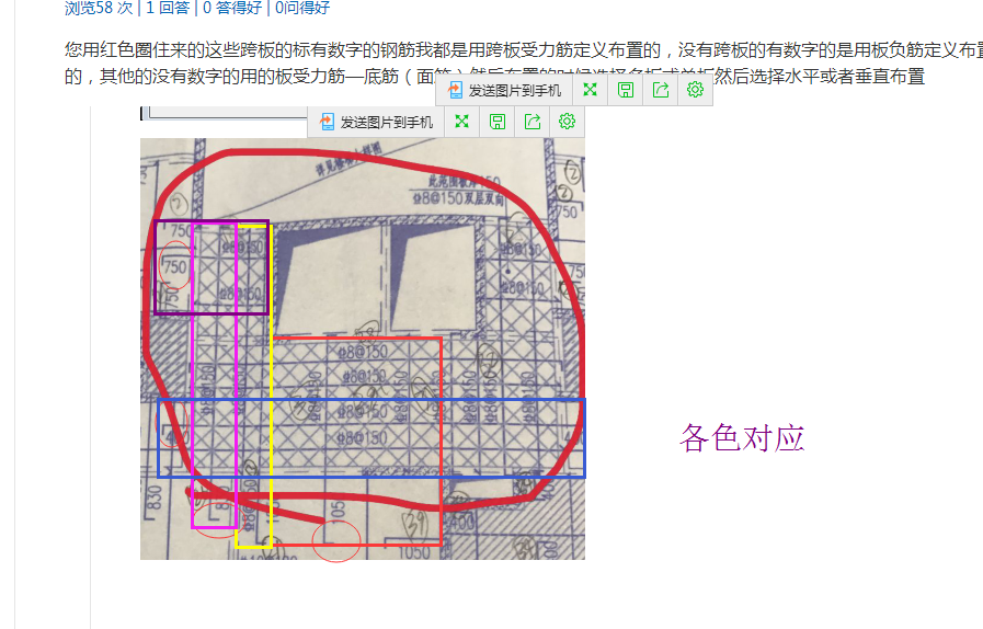 受力筋布置