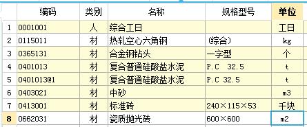 修改主材價