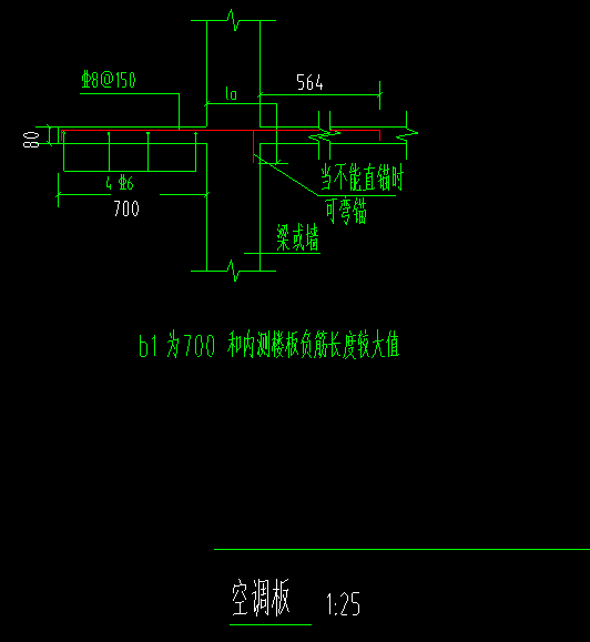 板的绘制