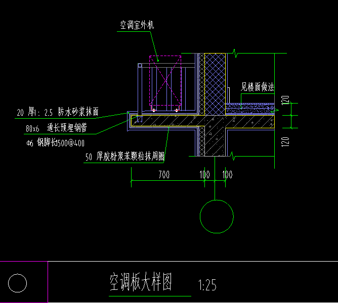 算量