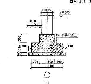 黄海标高