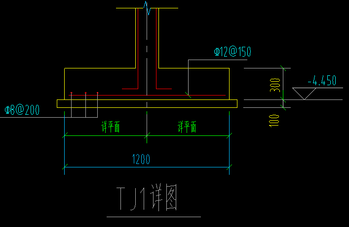 基础底