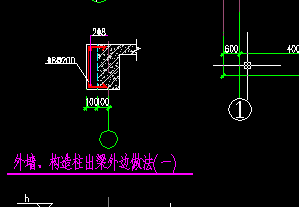 梁外