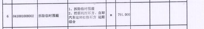定額