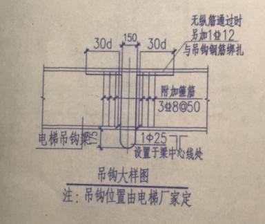 吊鉤